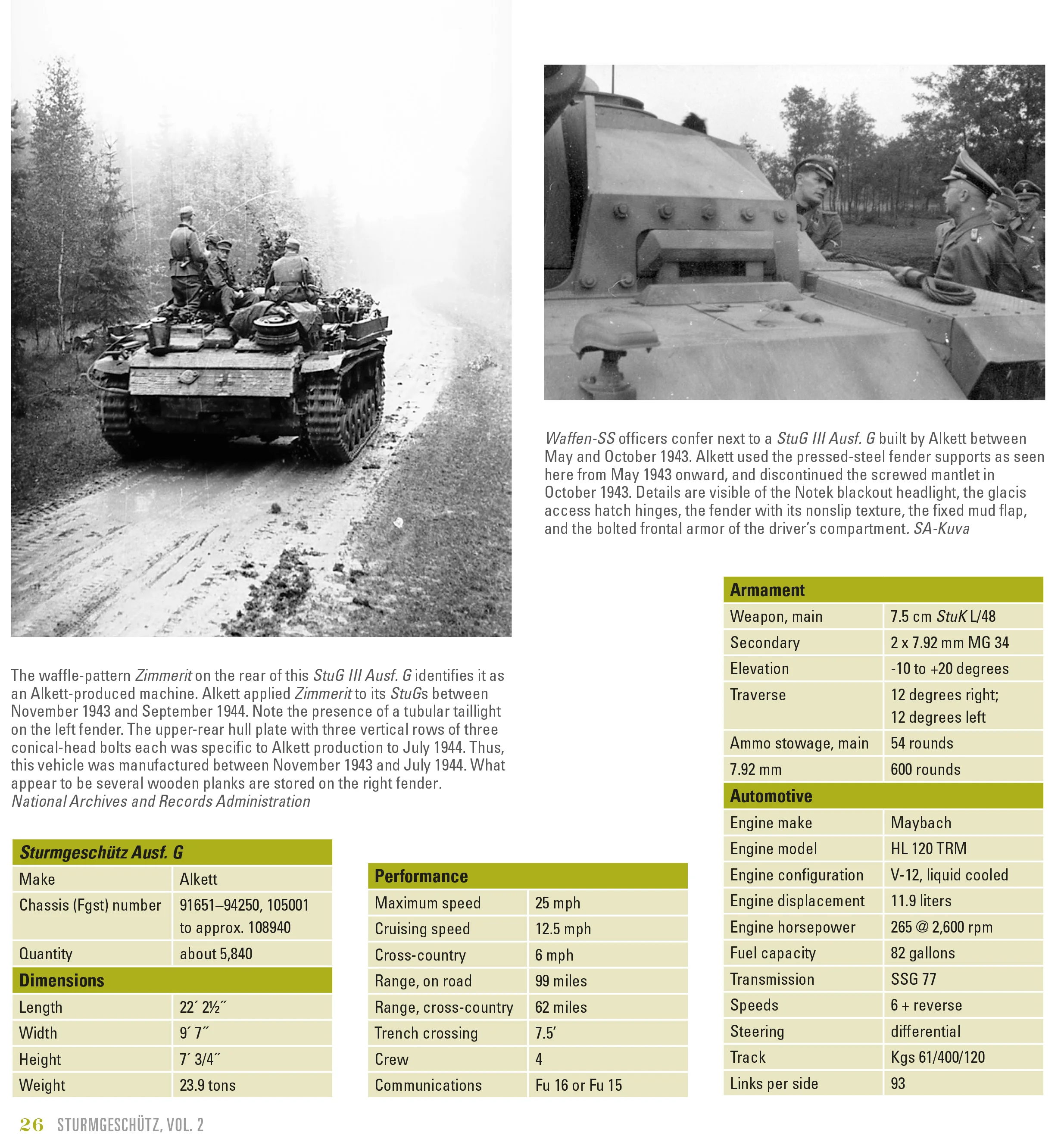 Sturmgeschütz: Germany's WWII Assault Gun (StuG), Vol.2: The Late